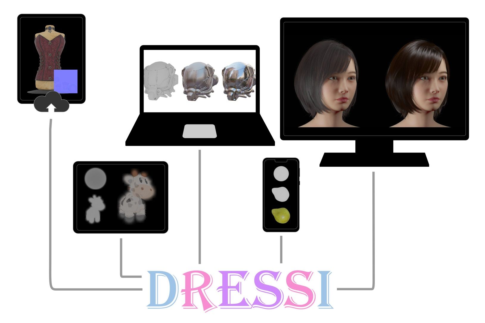 Dressi: A Hardware-Agnostic Differentiable Renderer with Reactive Shader Packing and Soft Rasterization